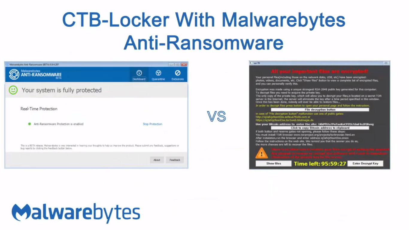 เปิดตัวMalwarebytes Anti-Ransomware beta version ป้องกันภัยจากโปรแกรมเรียกค่าไถ่