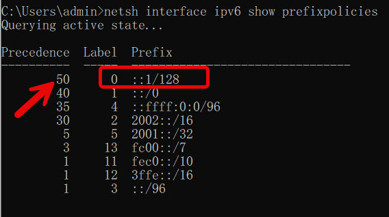IPv6 computer name